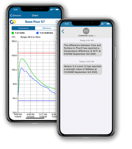 COMMAND Center™ iOS screenshots